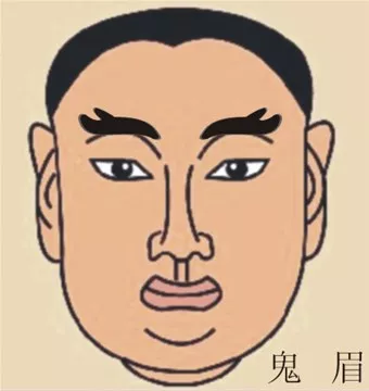 面相像老虎的男人图片