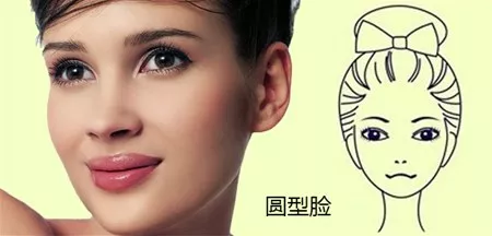 圆形脸的人有怎样的性格和命运？