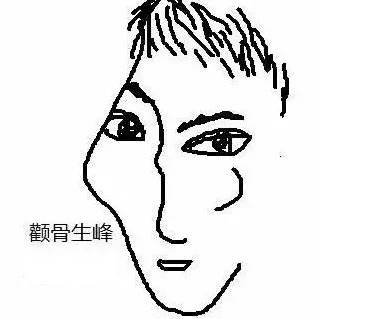 这七种长相的人喜欢挑三捡四，这辈子很难聚财！