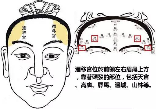 山林 面相图片