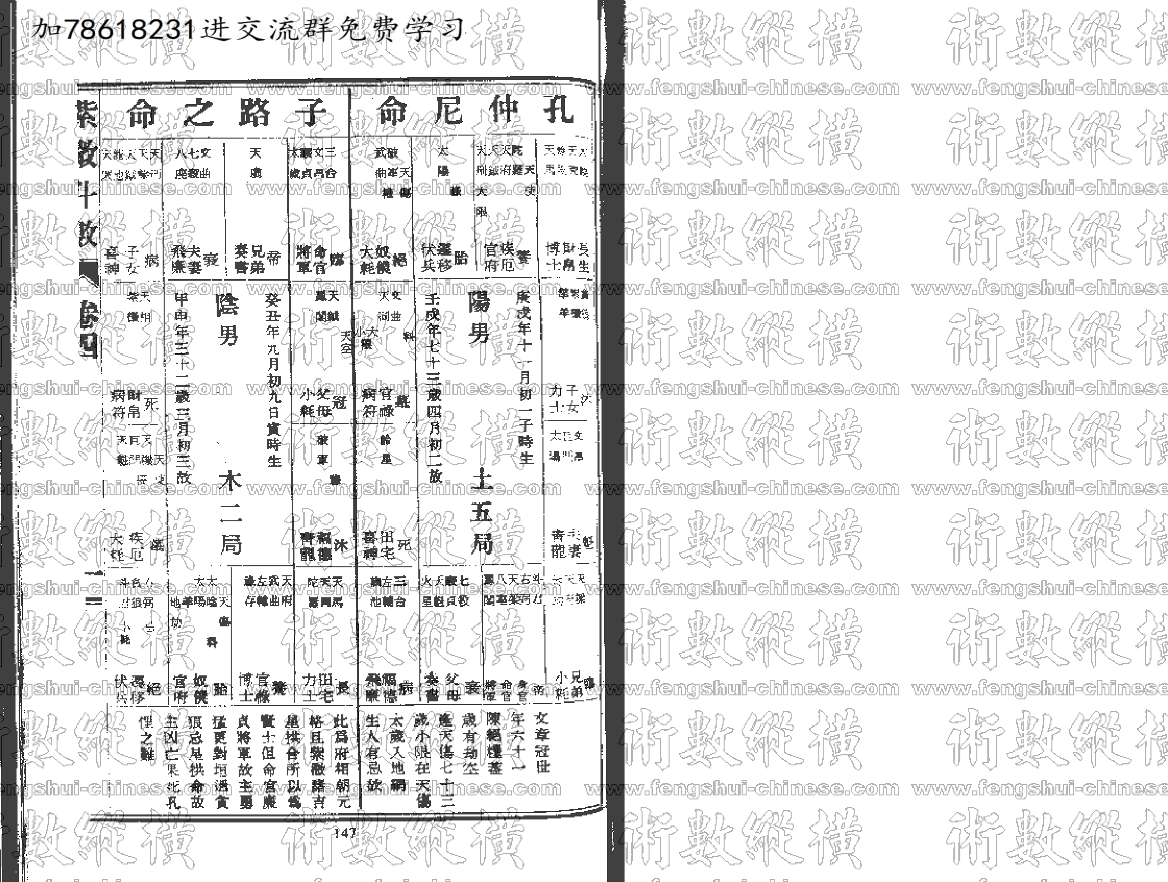 紫薇斗数全书卷四- 神机阁